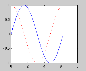 30 Matlab Plot Axis Label - Labels Design Ideas 2020